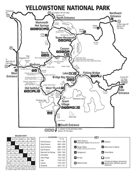 yellowstone national park mileage chart
